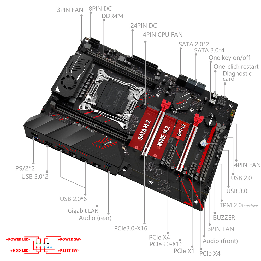 MACHINIST X99 Motherboard Comb - Pc Gaming Xeon 评论和价格
