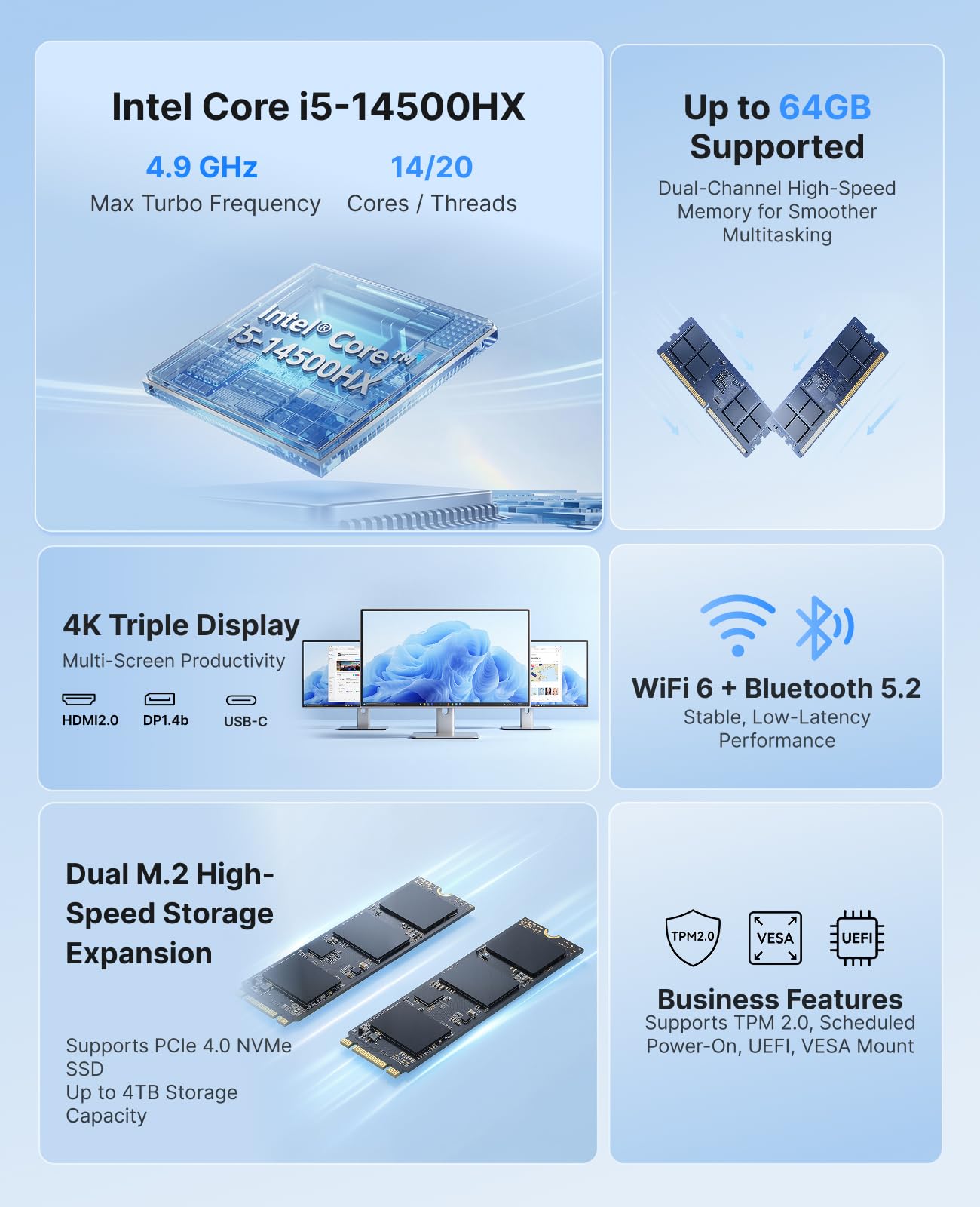 ACEMAGIC Intel Core I5-14500HX - Pc Gaming I5 评论和价格